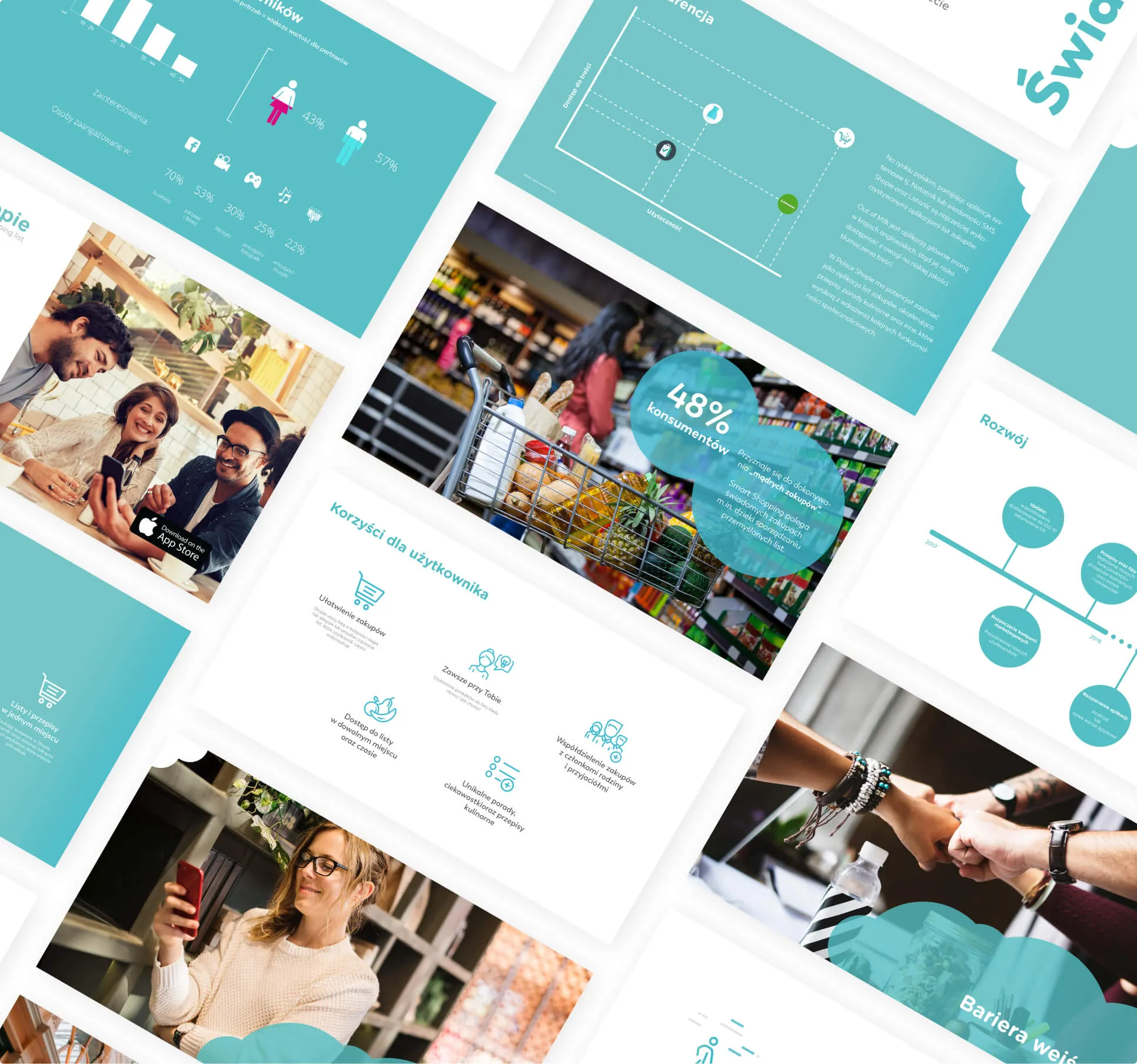 Slides from the Shopie app pitch deck