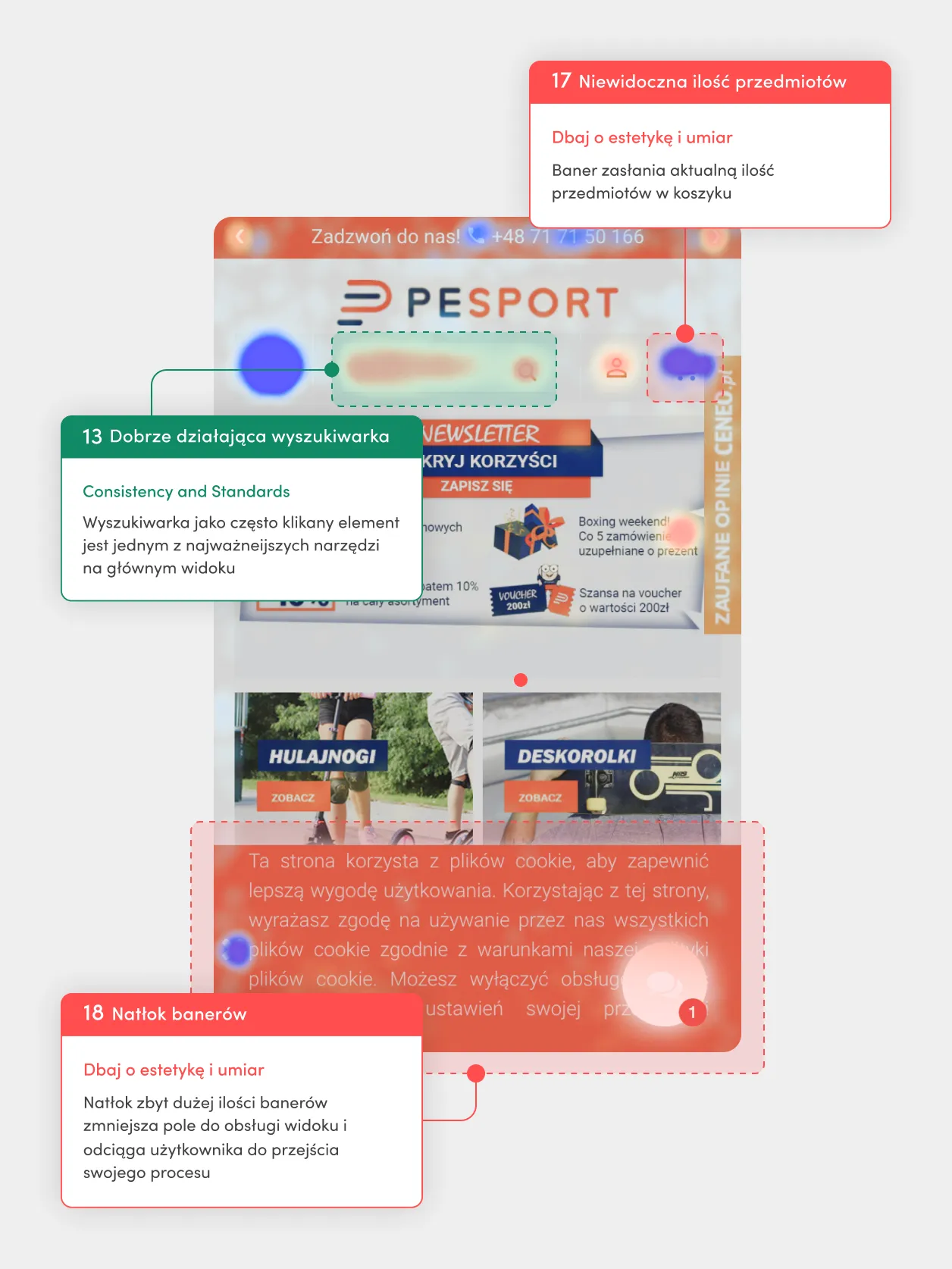 Shop page with notes from the UX audit