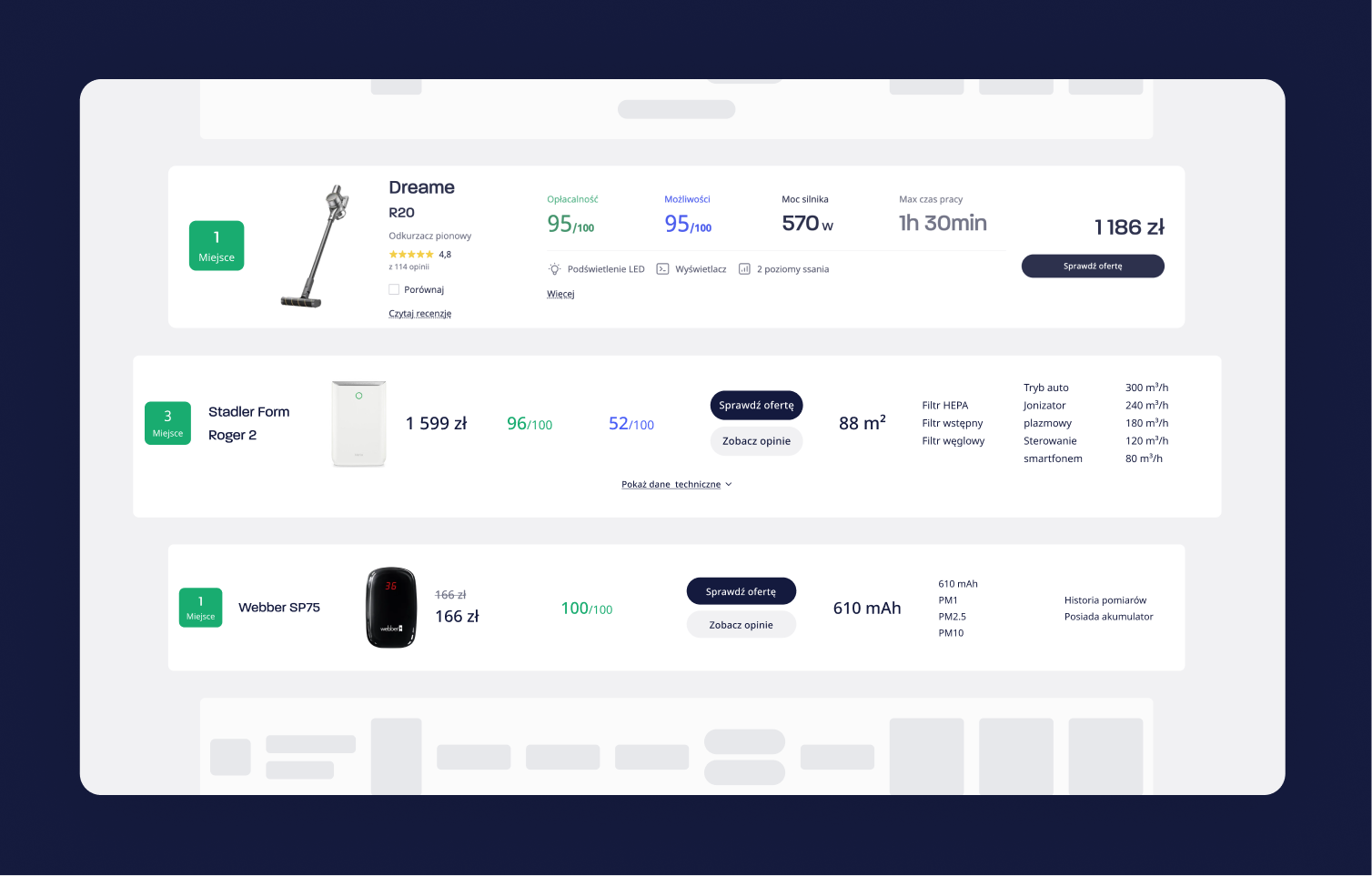 elementy rankingowe Squares Agencja UX Wrocław