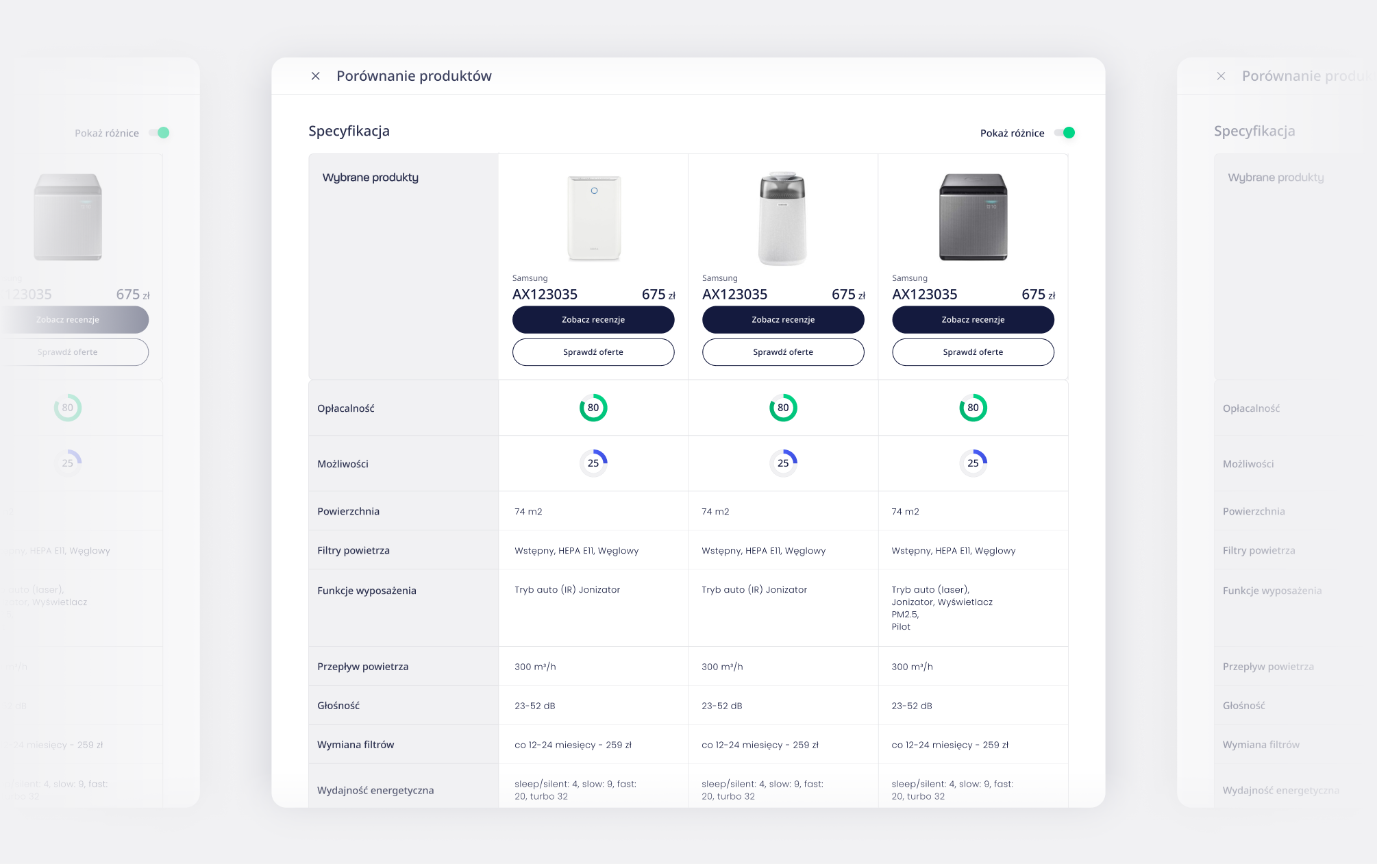 porownywarka produktow Squares Agencja UX Wrocław