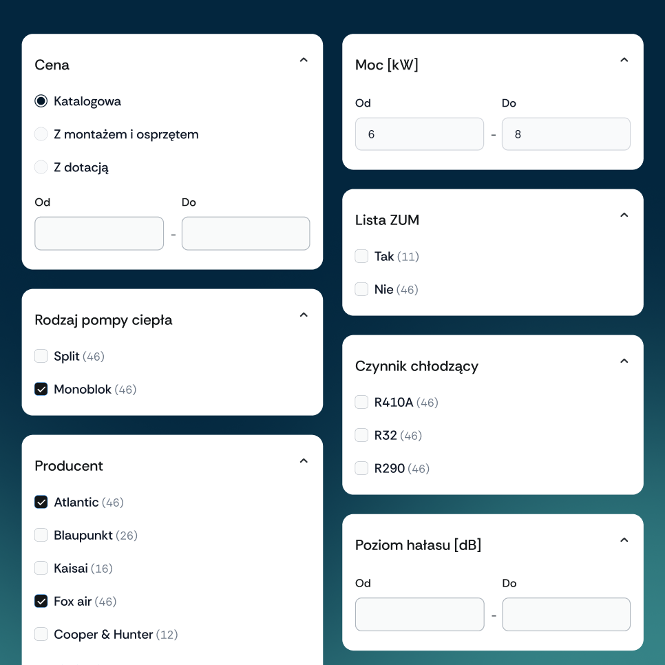 414 Squares Agencja UX Wrocław