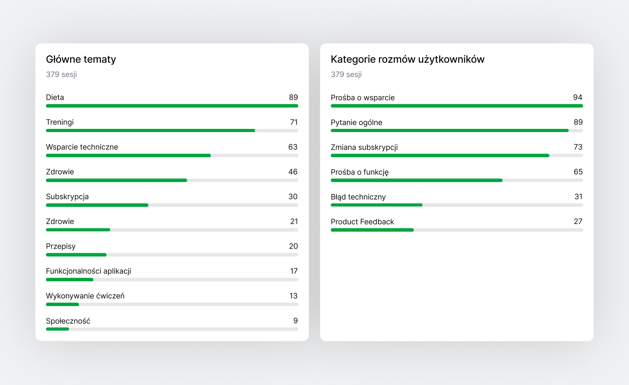 464 2 Squares Agencja UX Wrocław