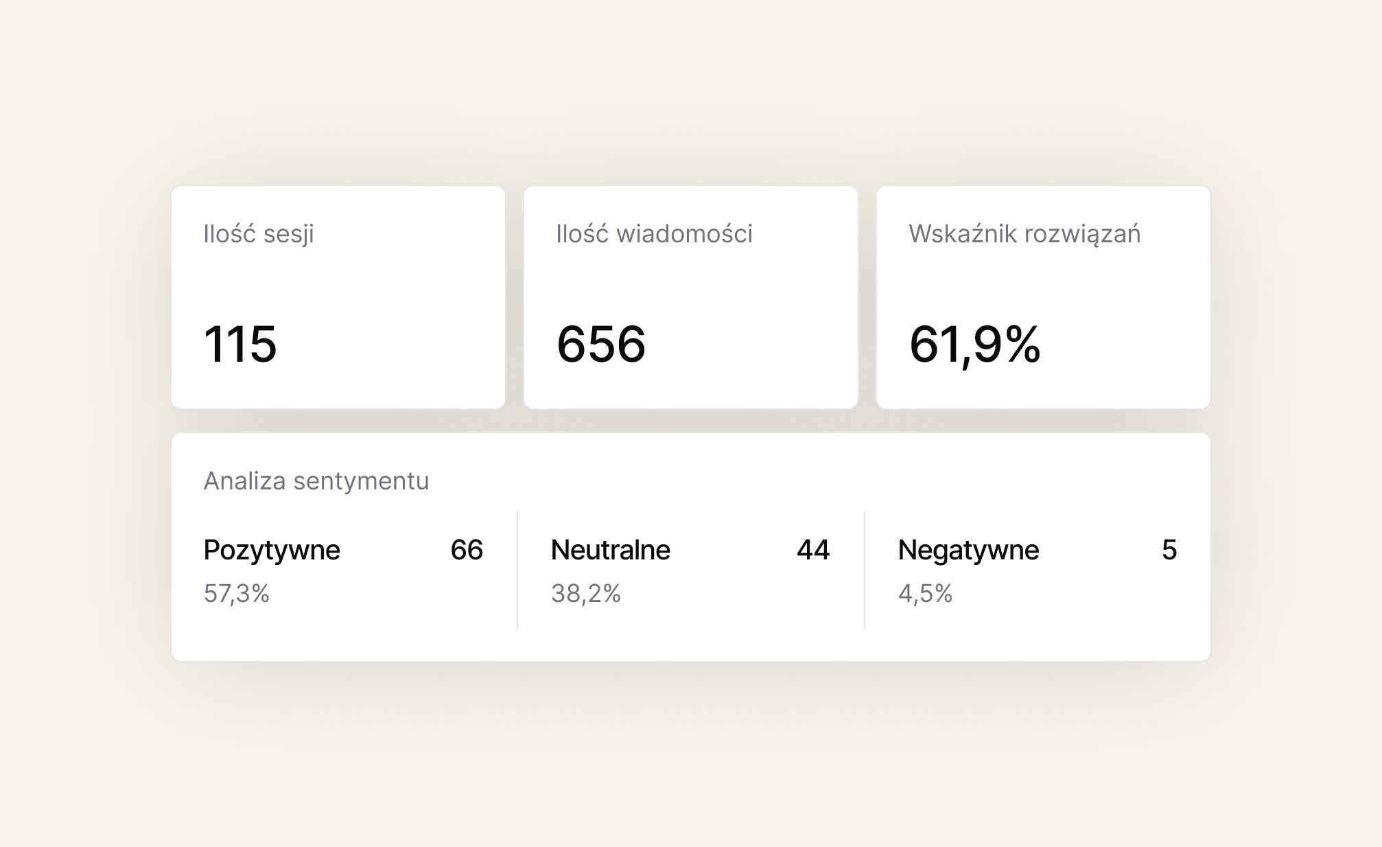 465 2 Squares Agencja UX Wrocław