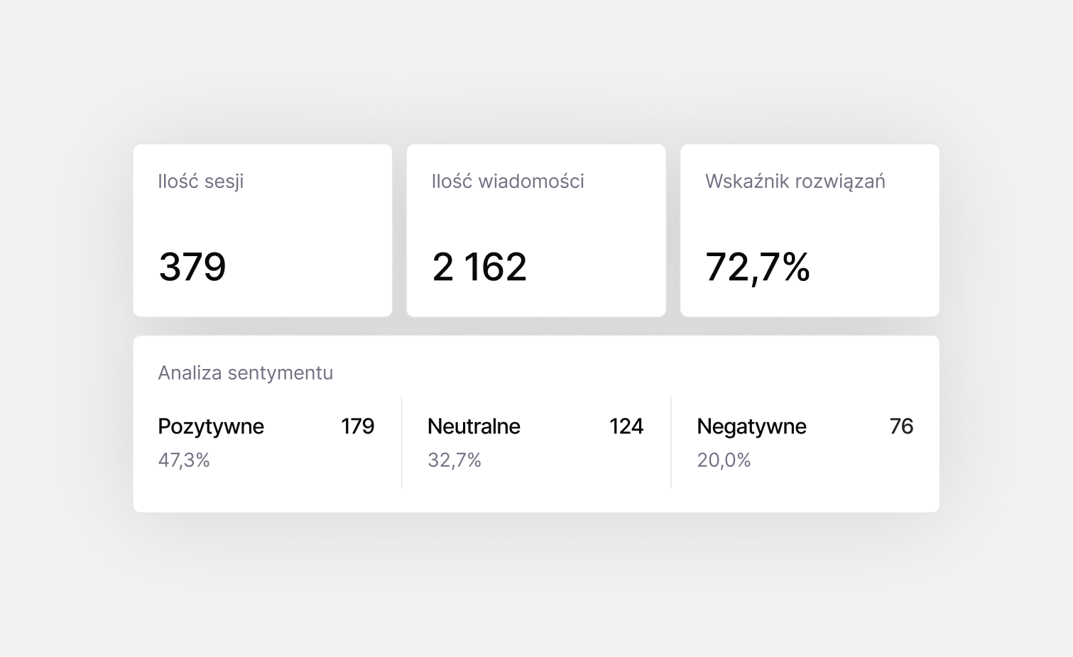 465 4 Squares Agencja UX Wrocław